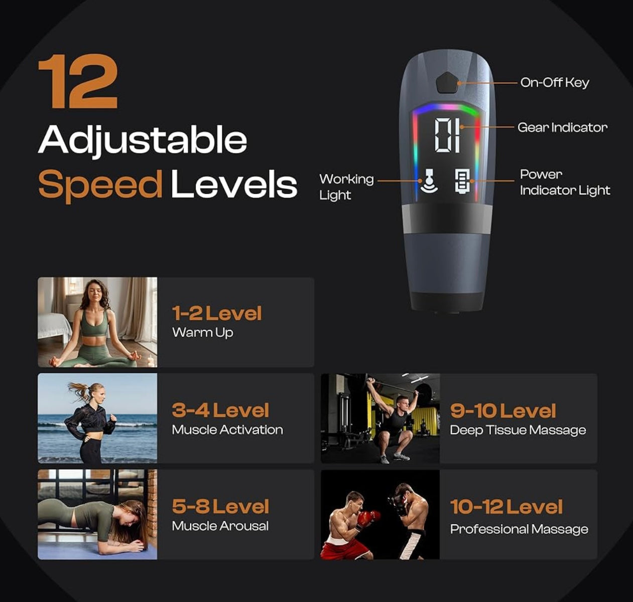 PowerRelief Massage Electronic Gun Pro